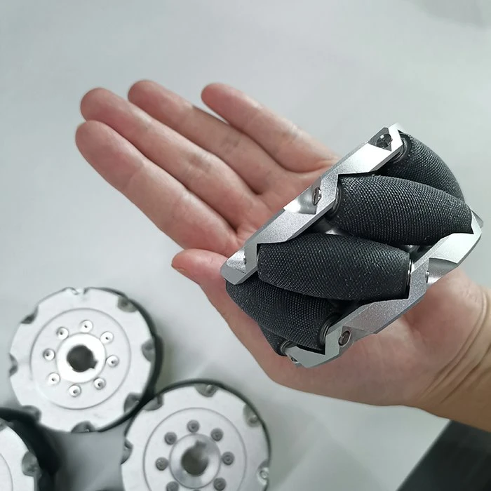 Omnidirectional Mecanum Wheels